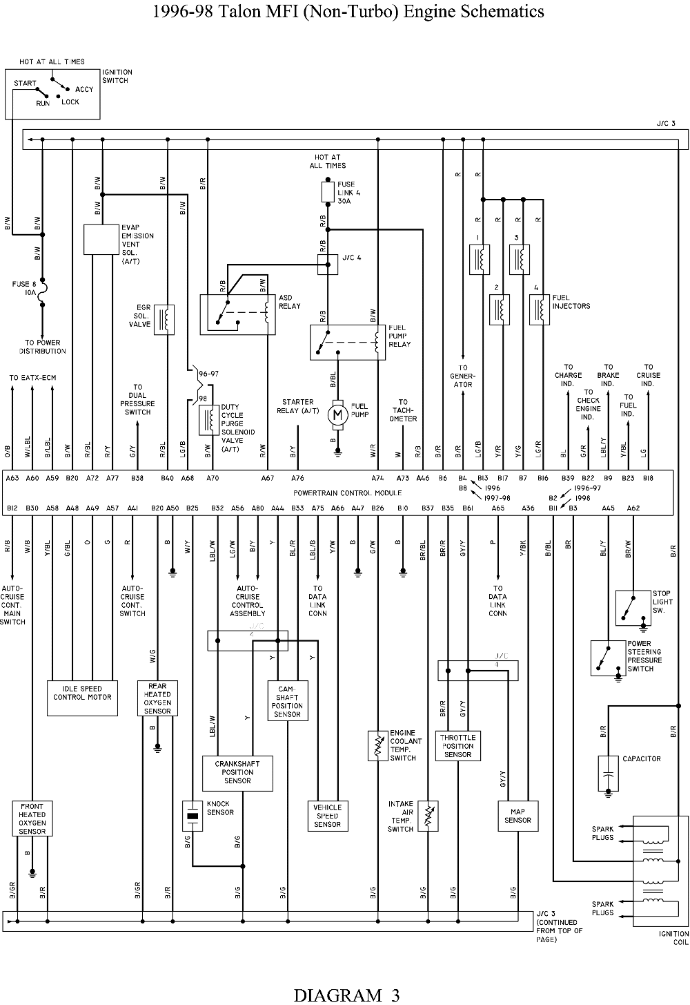 Wiring Diagram PDF: 2002 Gmc Sierra 2500hd Wiring Diagram
