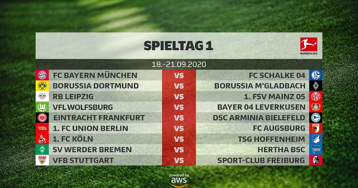 1 Bundesliga Tabelle Aktuell Live
