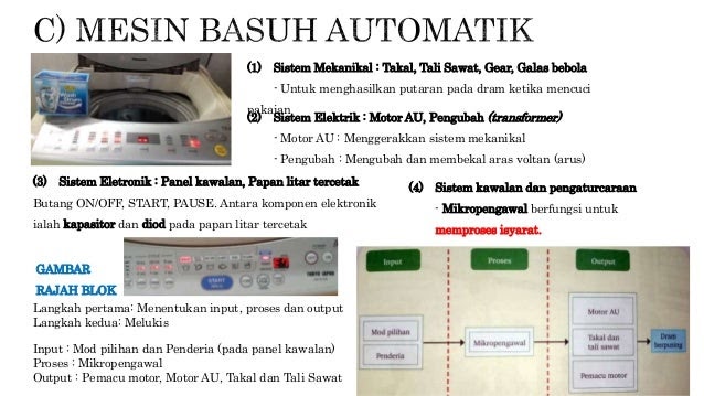 Soalan Ask Tingkatan 2 Bab 3 - Masaran d