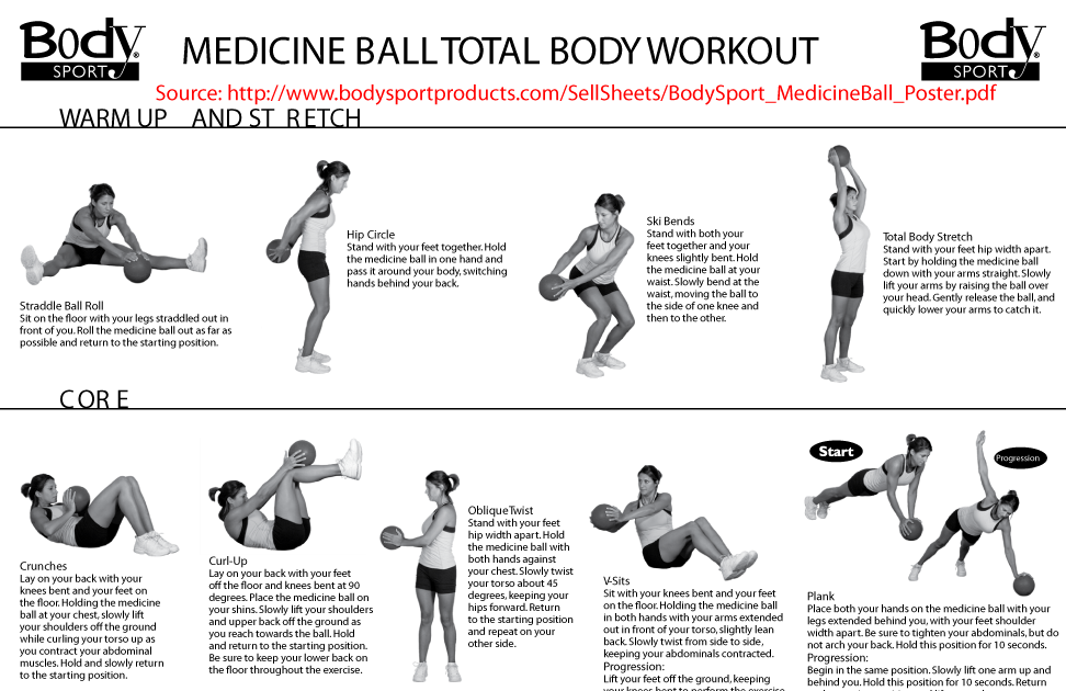 Medicine Ball Core Exercises Pdf ExerciseWalls
