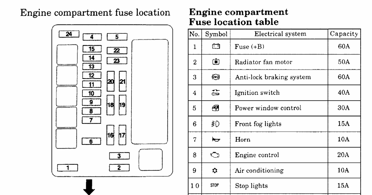2002 Nissan Frontier Fuse Box Diagram : Part 1 Ignition System Wiring