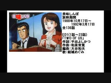 80年代アニメ主題歌集 美味しんぼ ニコニコ動画