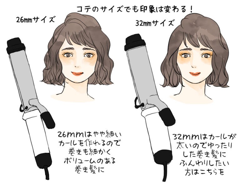 【最も検索された】 巻き 髪 イラスト illustration images イラスト画像