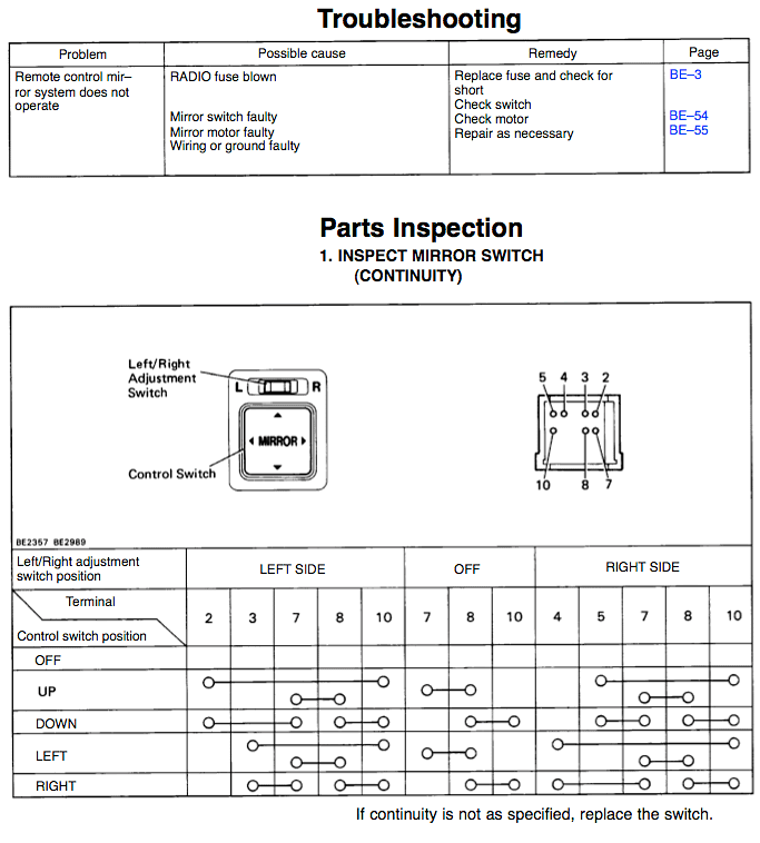 Toyotum Side Mirror Wiring Diagram - Complete Wiring Schemas