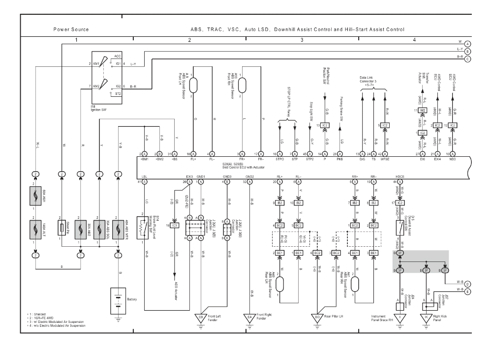 Toyotum 86120 0c020 Wiring Diagram - Complete Wiring Schemas