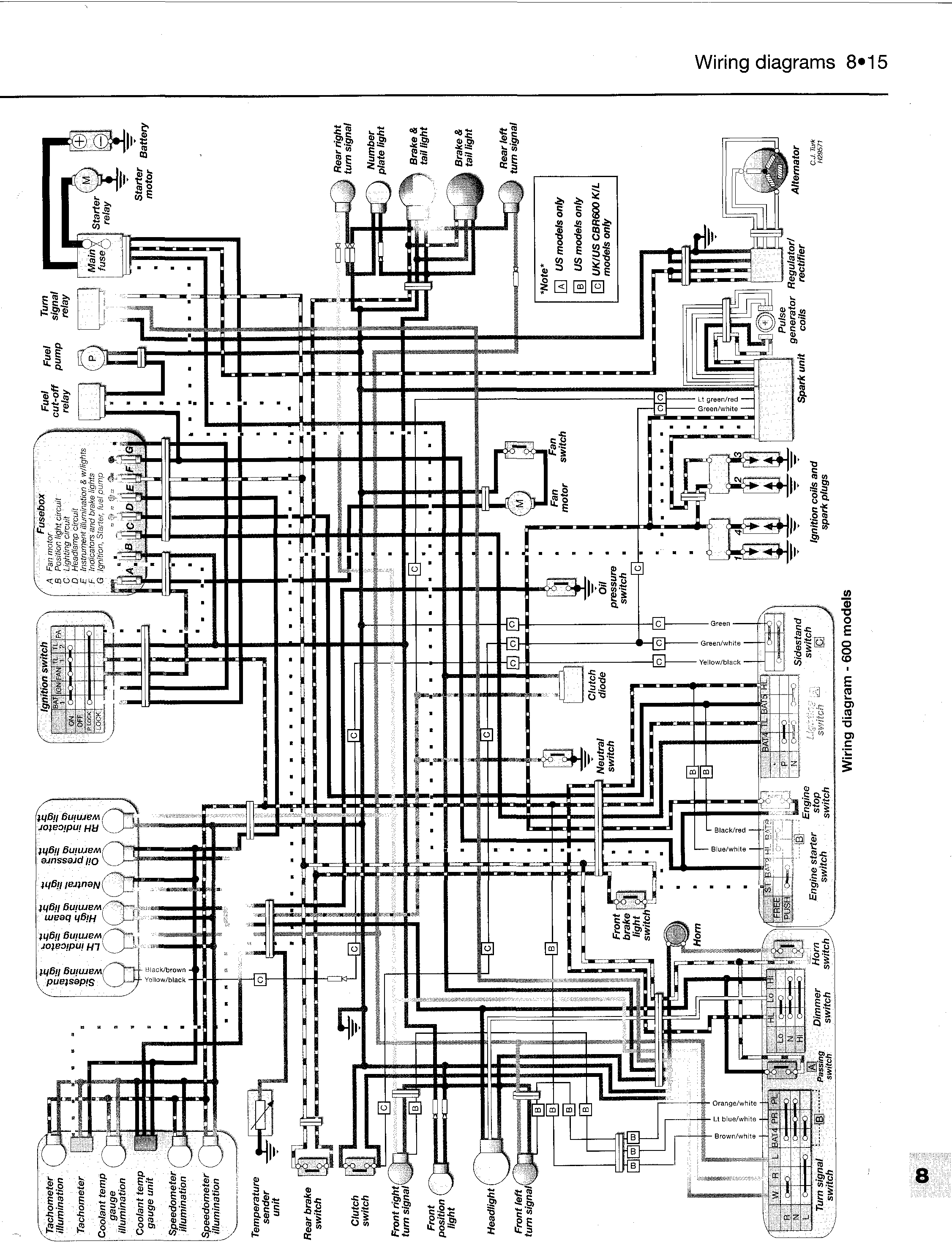Carvin M22 Pickup Wiring Diagram - Wiring Diagram Schema
