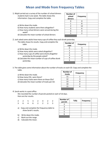 two-way-frequency-tables-worksheet-answers-pdf-review-home-decor