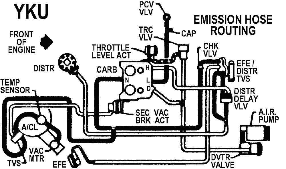 32 1984 Chevy 350 Vacuum Diagram - Free Wiring Diagram Source