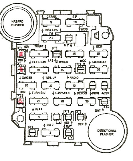 1982 Chevy K10 Fuse Box Diagram - Wiring Diagram Schemas