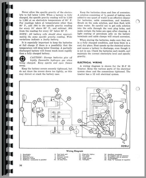 Wiring Manual PDF: 12 Volt Ferguson Tractor Wiring Diagram Basic