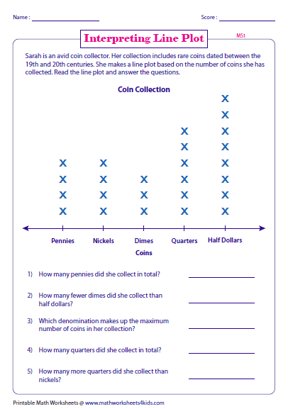 29 Dot Plot Worksheet 4th Grade - Worksheet Project List