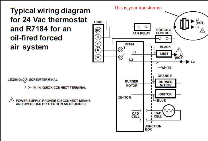 Wiring Diagram Oil Furnace / Oil furnace and a/c wiring + ecobee3