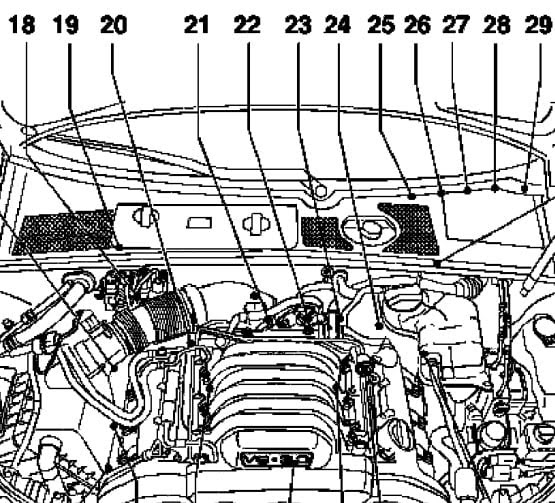 02 Audi A6 3 0 Engine Diagram - Wiring Diagram Schemas