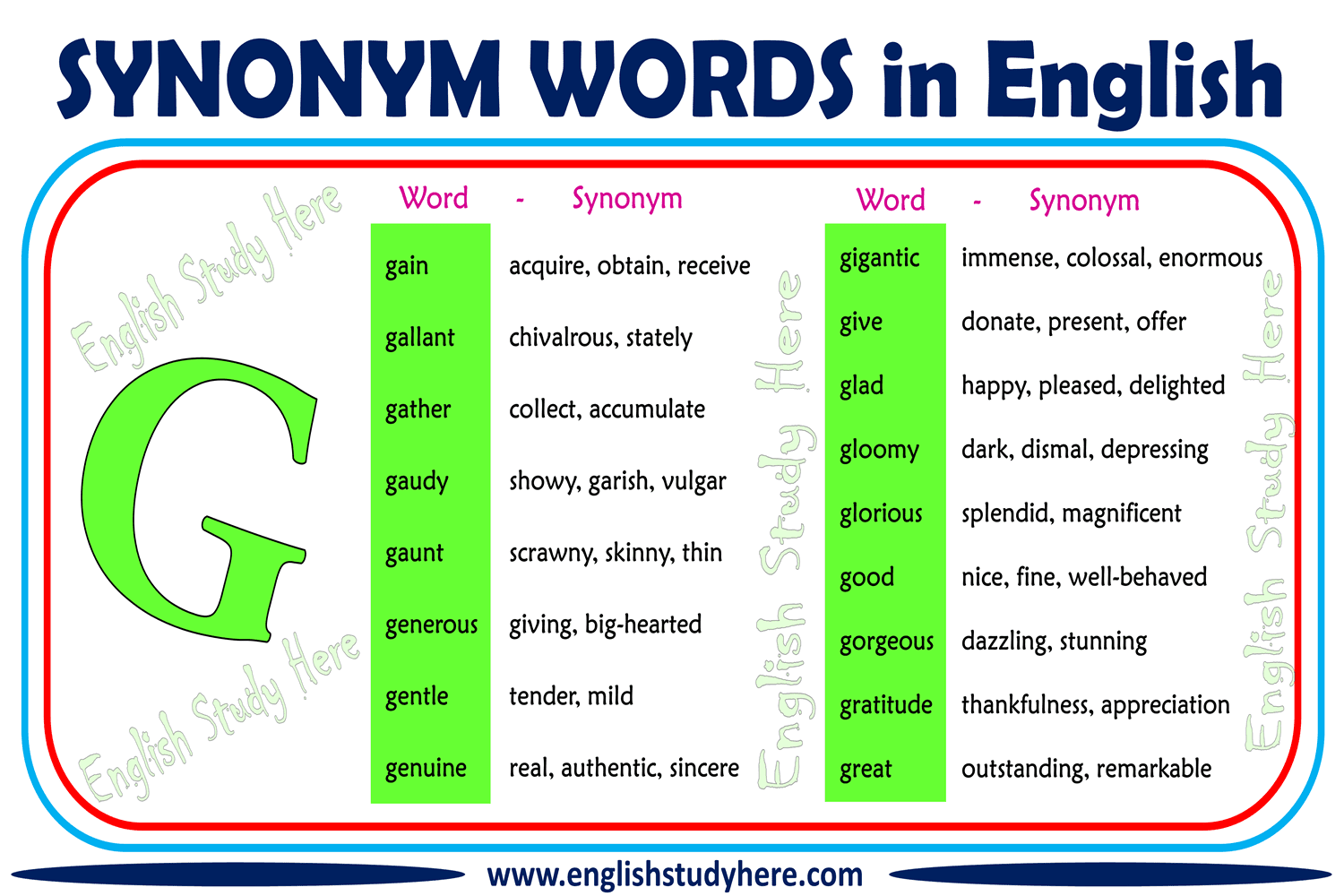 Flair Synonyms In English / Synonyms for flair (other words and phrases ...