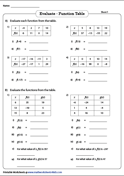function-table-worksheets-answers-key-mathworksheets4kids-decoration-items-image