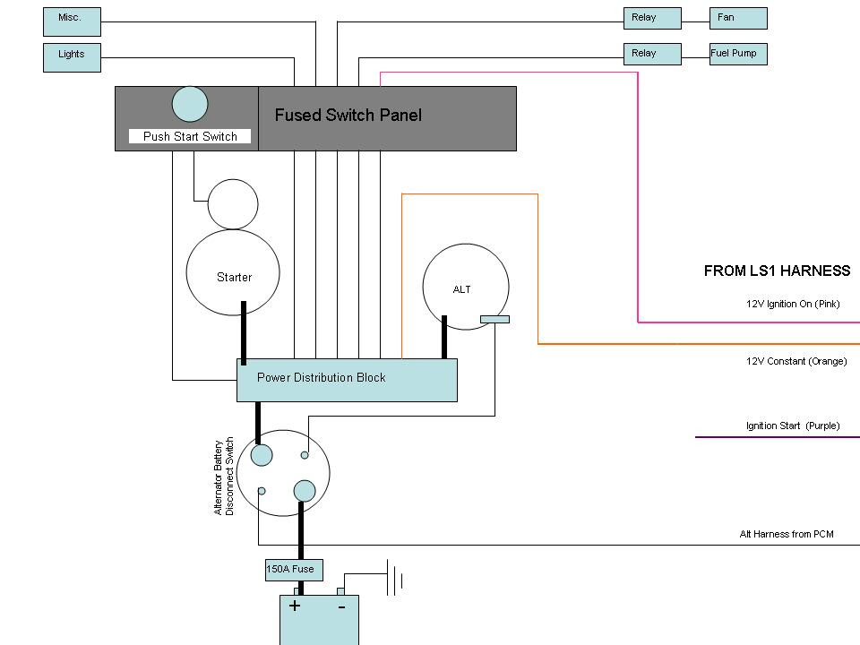 Drag Race Car Wiring Diagram WiringDiagramPicture