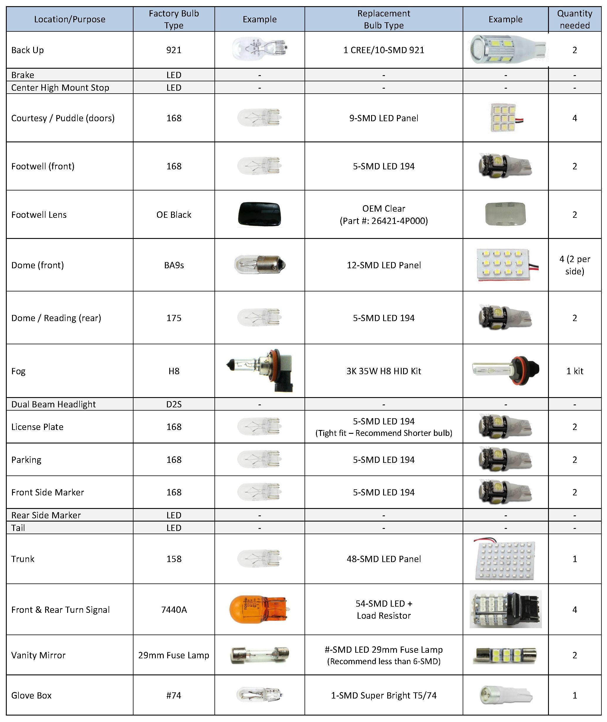 2012-nissan-altima-headlight-bulb-size-perfect-nissan