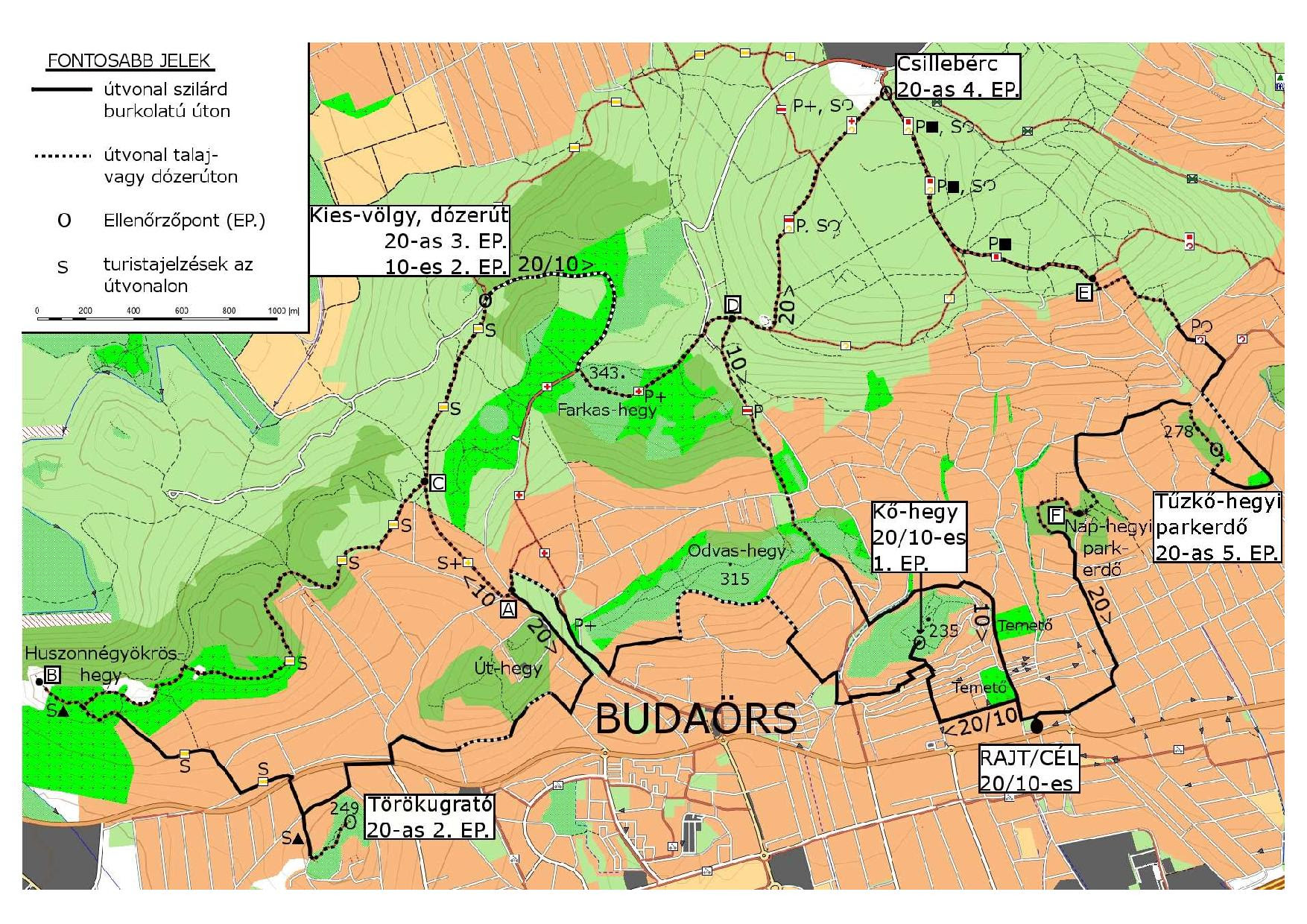 budaörs