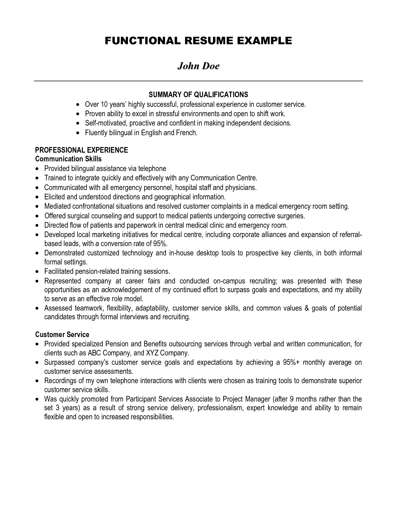 Sample Summary Of Carrier / Sample Resume for a Midlevel IT Project