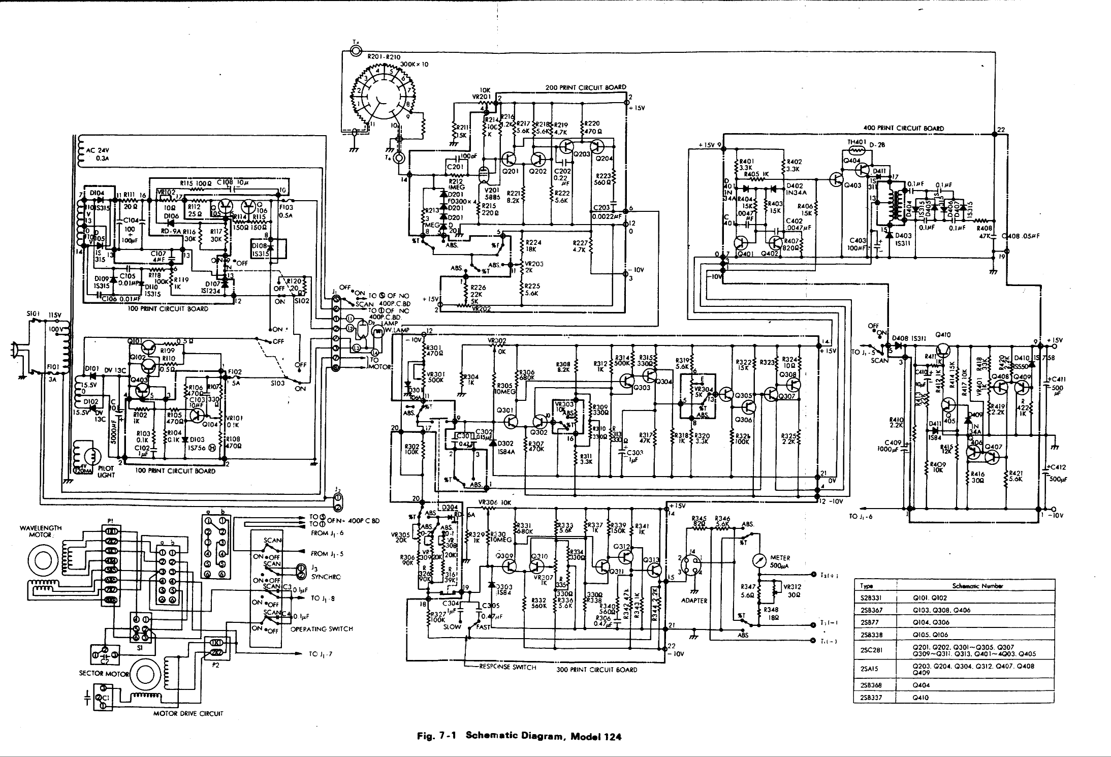 Schematic Electronic