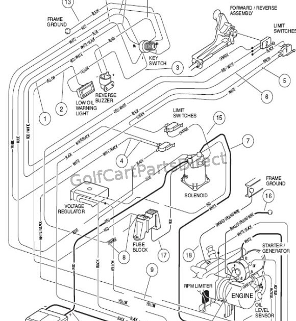 Yamaha G2 Golf Cart Parts Diagram