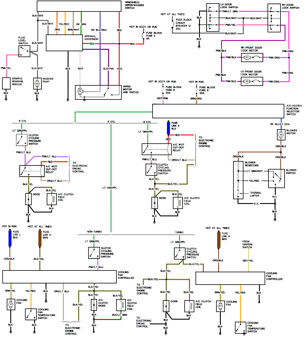 Stereo Wiring Diagram For 1996 Ford Ranger - Complete Wiring Schemas