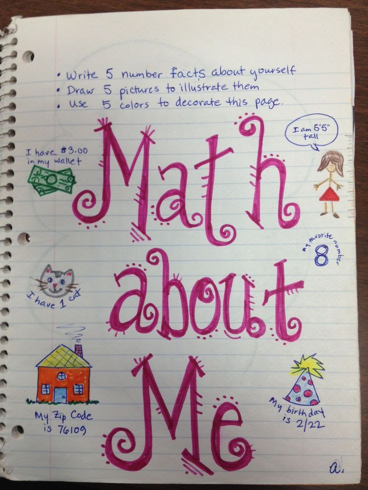 Way to begin Math Journal