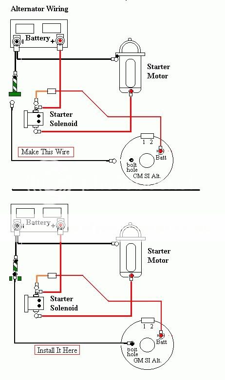 Diagram Amc 304 Alternator Wiring Diagram Full Version Hd Quality Wiring Diagram Reddiagram Stavamountainrace It