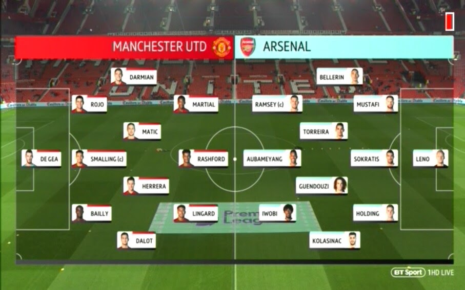 Manchester United 8 2 Arsenal Line Up