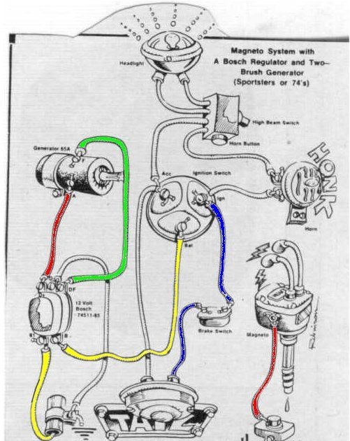 Shovelhead Harley Starter Solenoid Wiring Diagram - Wiring Diagram