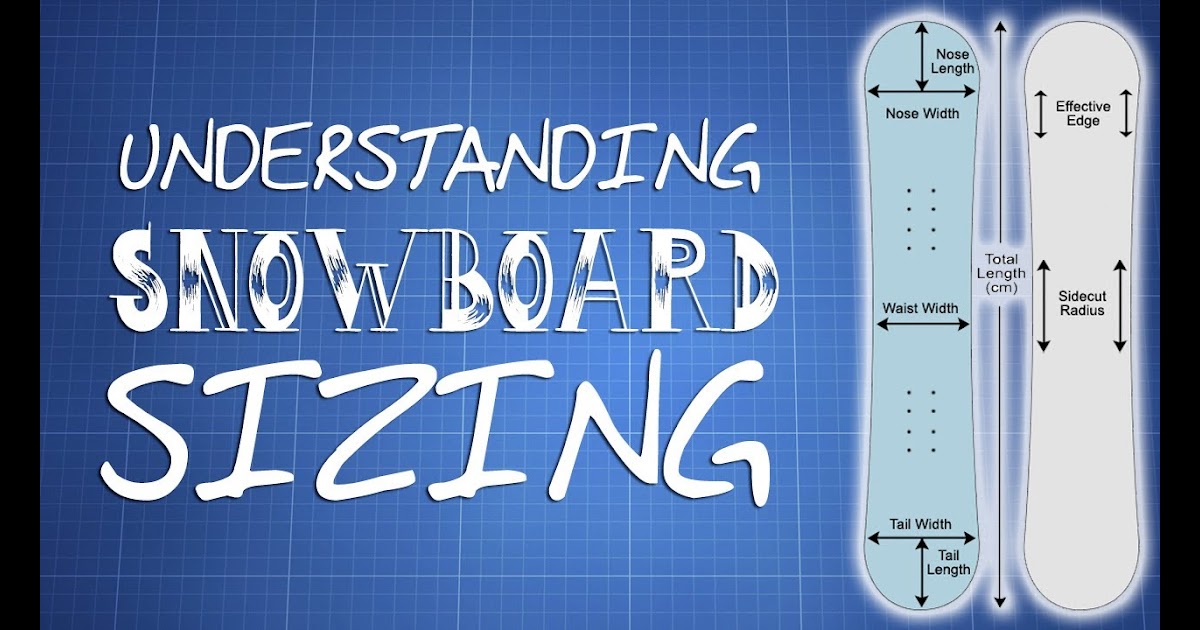 Amazing how to determine snowboard size regarding House