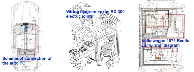 Car Wiring Diagrams | Download Free Ebook Manual