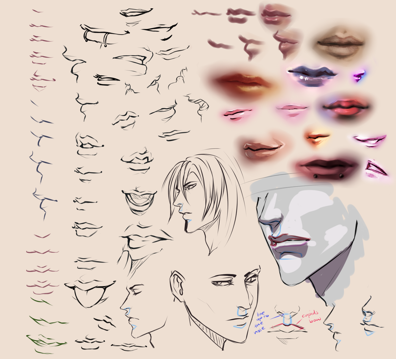 How To Draw Anime Boy Mouth - Those social media are more visual and