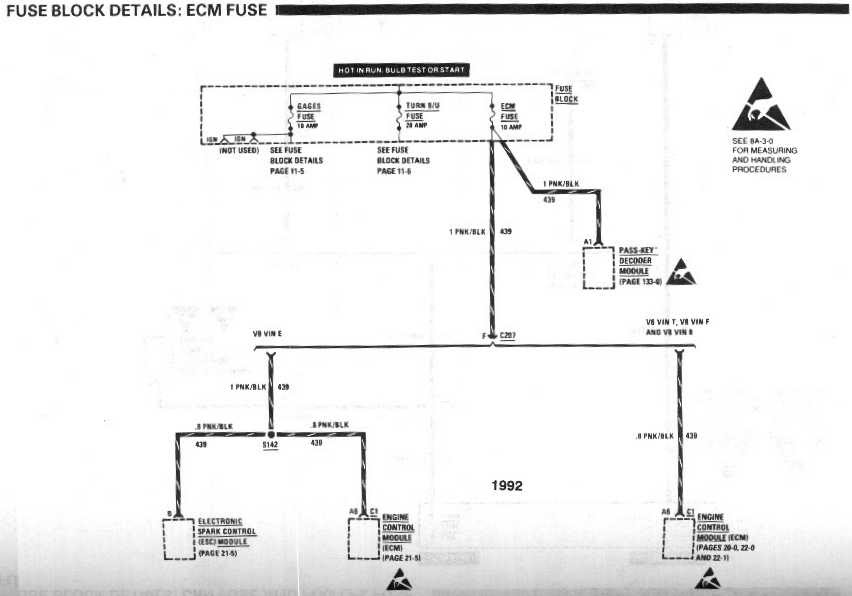 87 C10 Alternator Wiring Diagram - Wiring Diagram Networks