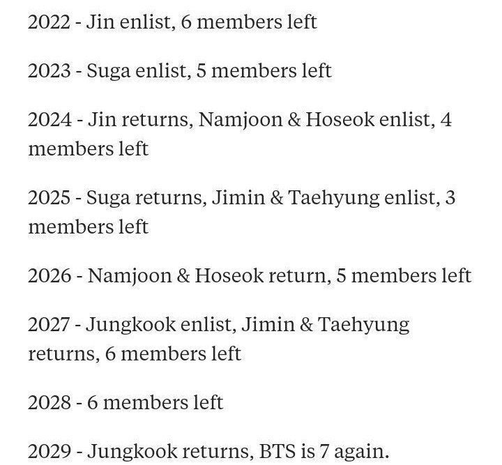 How Old Will Bts Members Be In 2026 - BTSRYMA