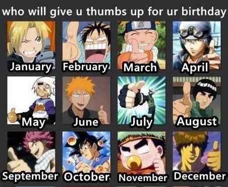 Naruto Characters Born On April - NAUTORO