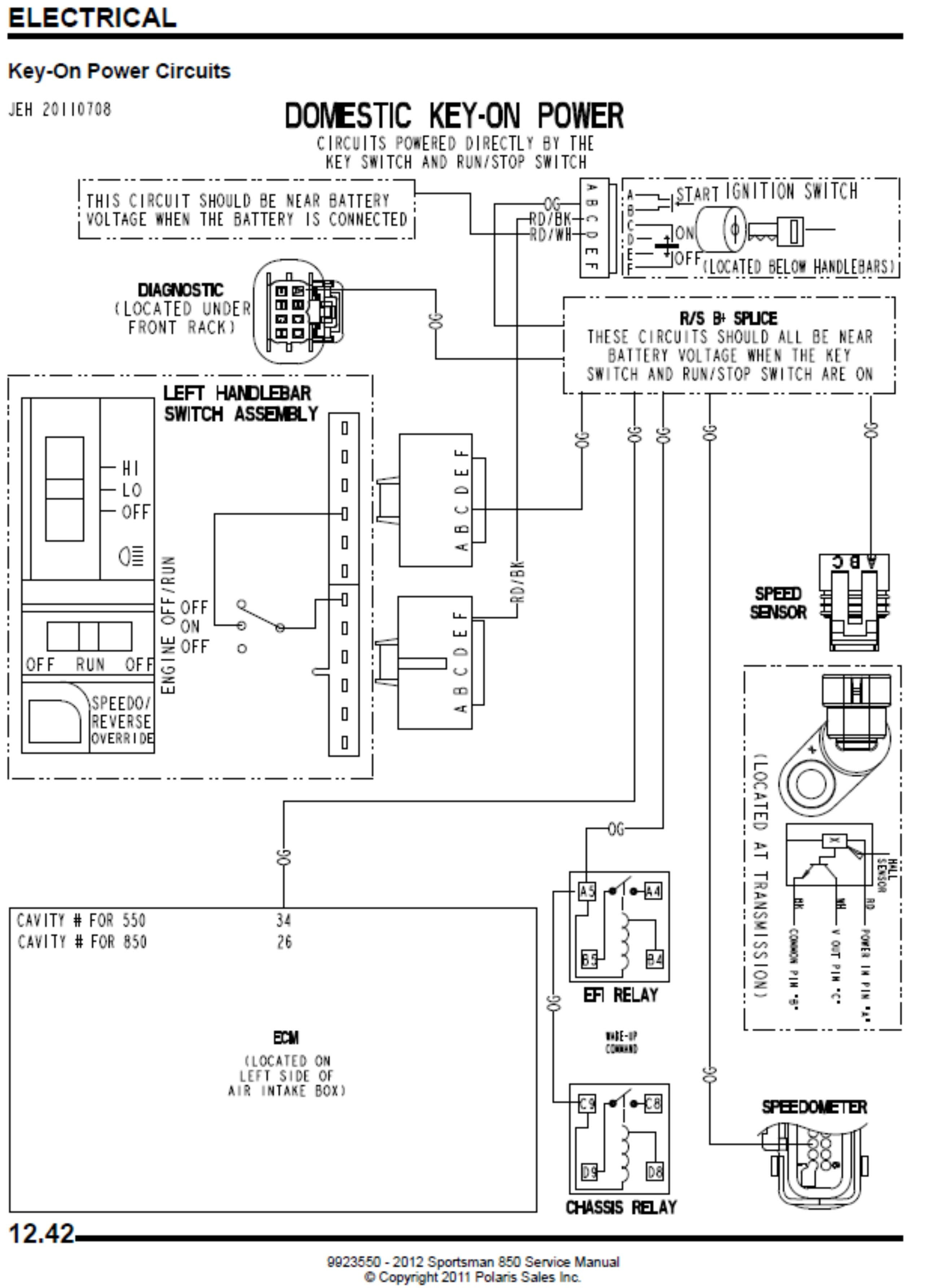 Fiat 124 1982 Wiring Schematic - Wiring Diagram & Schemas