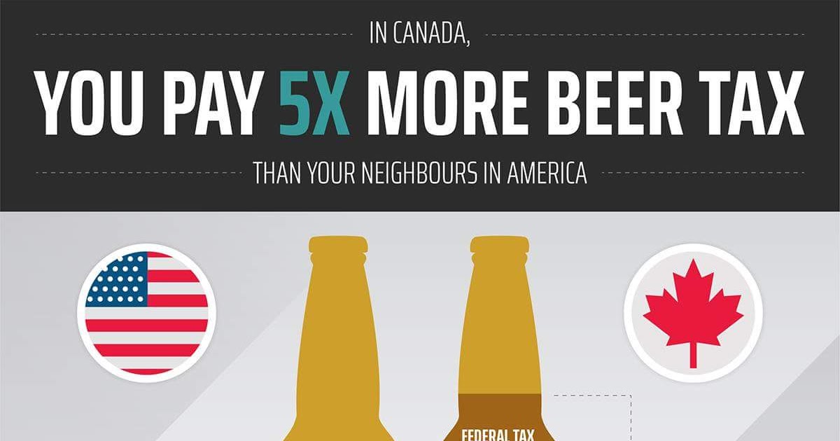 How Much Is Alcohol Tax In Canada Tax Walls
