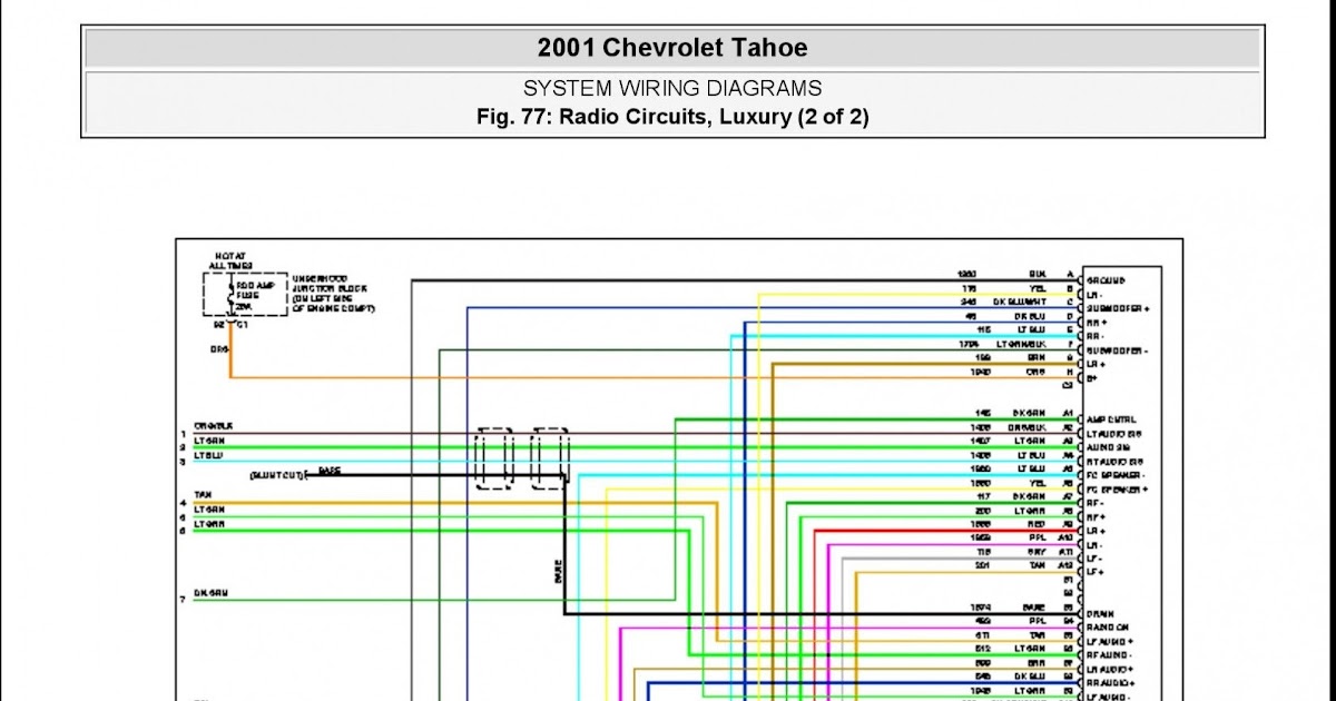 [DIAGRAM] 94 Jeep Grand Cherokee Laredo Radio Wiring Diagram