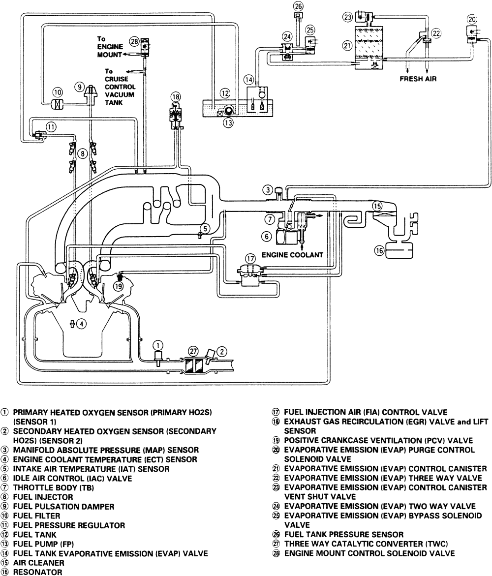 32 2002 Ford Ranger 2 3 Heater Hose Diagram