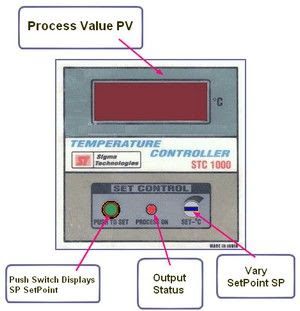 Temperature Controller - Front Temperature Controller - Front