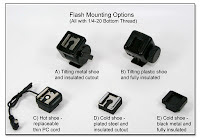 PJ1064: Various ways to mount a flash using a hot shoe - Items A-E