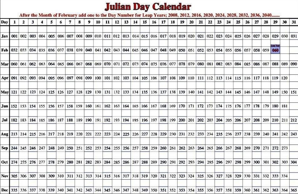 Printable Julian Calendar Customize and Print