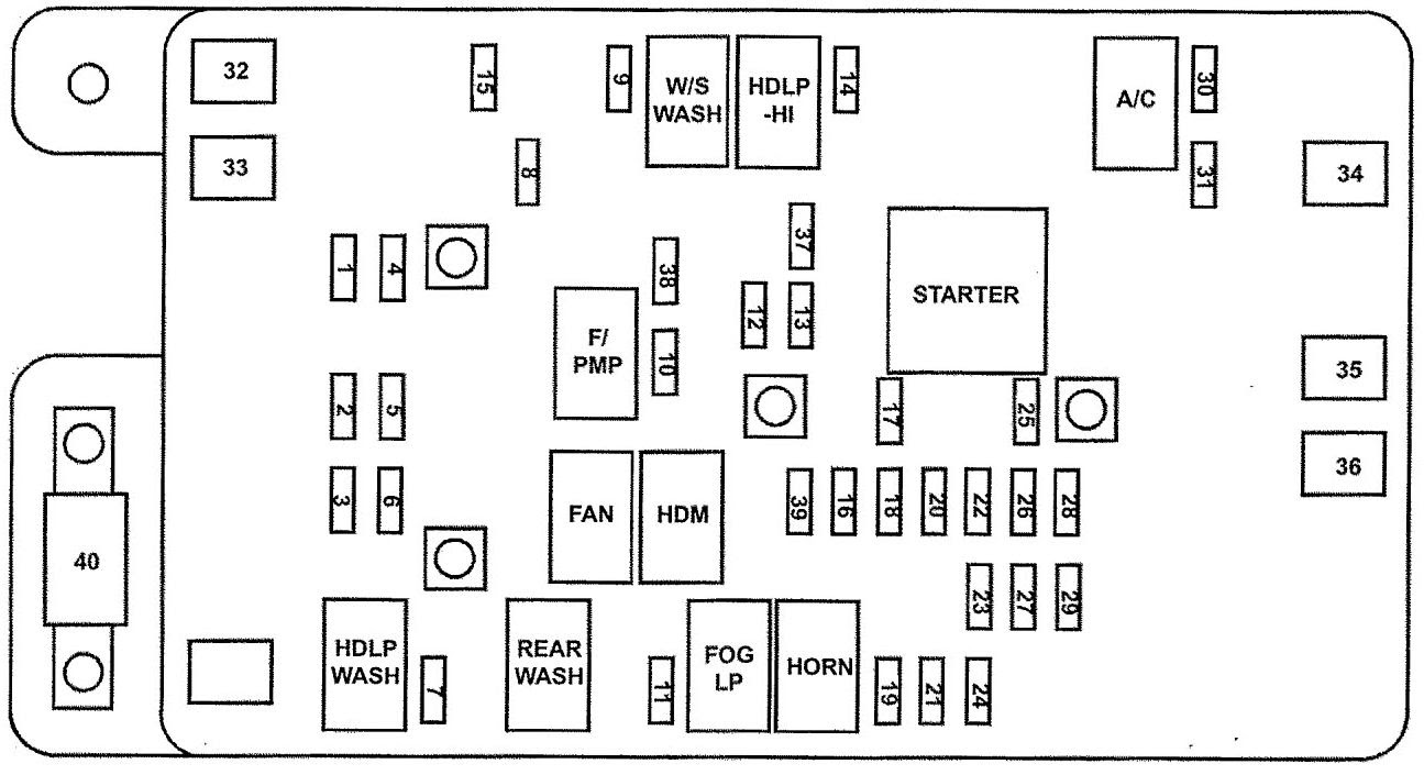 99 Volkswagen Cabrio Fuse Box - Wiring Diagram Networks