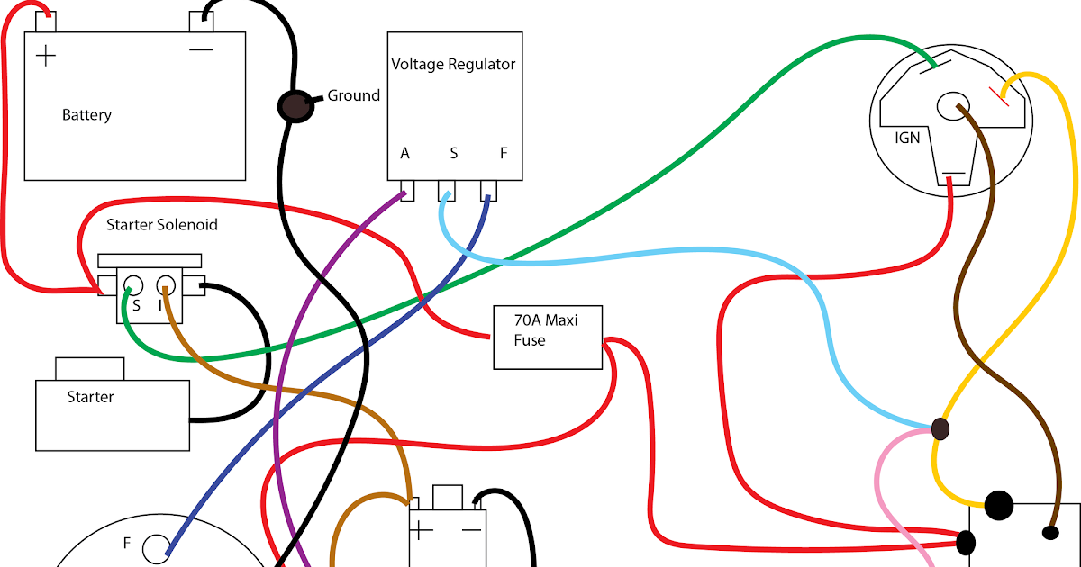 Ford Econoline Van Wiring Diagram - diagram chart