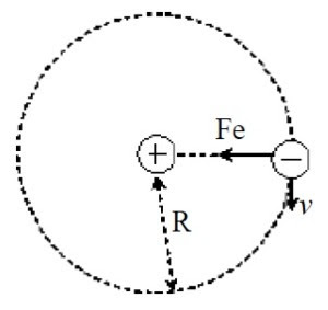 contoh soal fisika atom