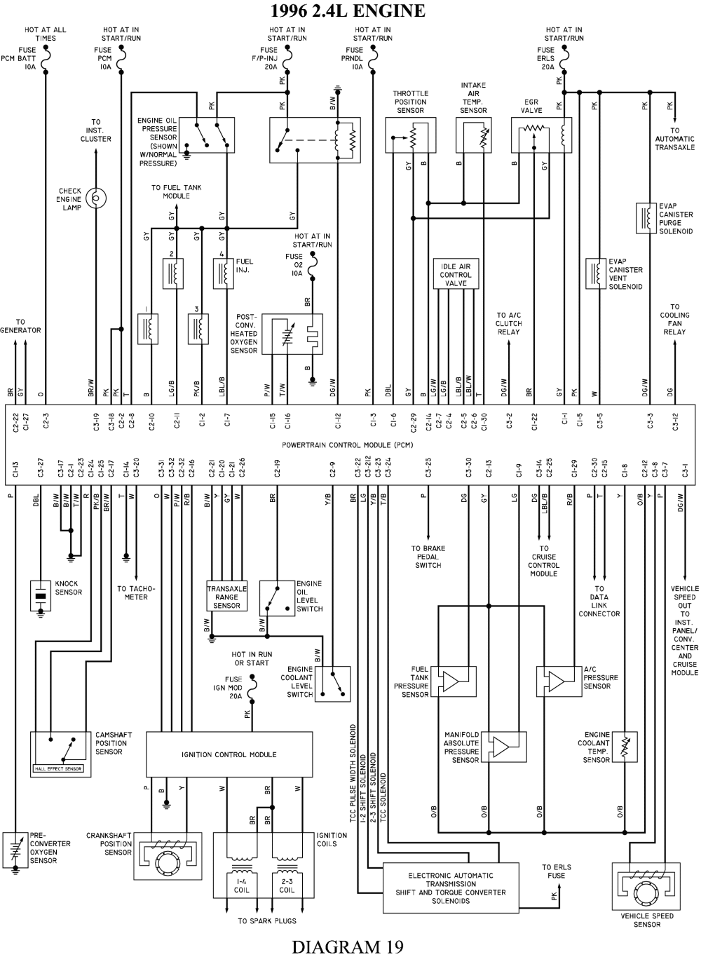80 Series Spotlight Wiring Diagram