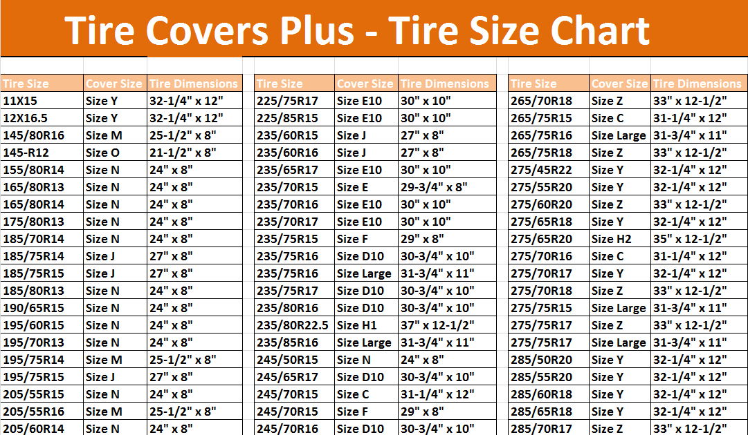 Tractor Tire Sizes Explained Diagram