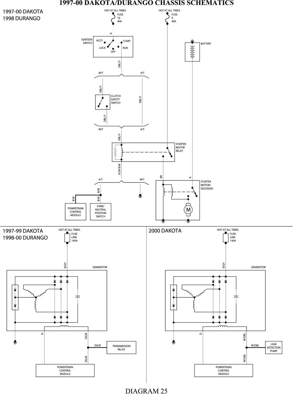 98 Dodge Durango Engine Diagram - Wiring Diagram Networks