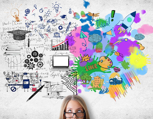 Qué es el pensamiento creativo? – Pensamiento Estratégico